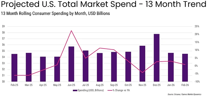 bafkreiakwdvcg5qcfyx577te3xqt4kpndz222mwjl7chtt7p4hskrk6yei