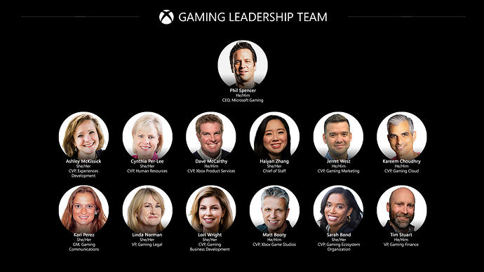MicrosoftGamingGLT_118
