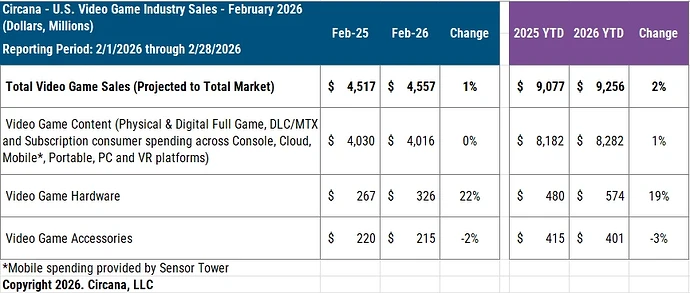 bafkreigzp4cpdciucy2dz3cfm2mk4ngzo2yfuurvrla2m2xlurjvzslmoq